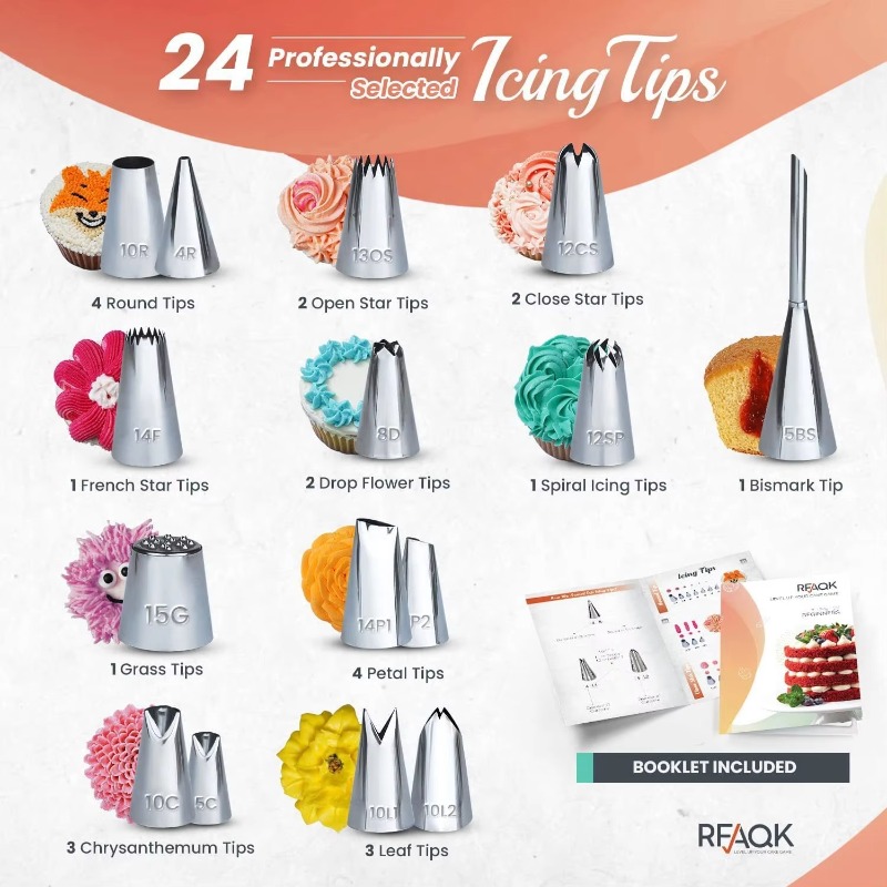 Zestaw do dekorowania ciast 70 – Springform Pan Set recenzja i cena