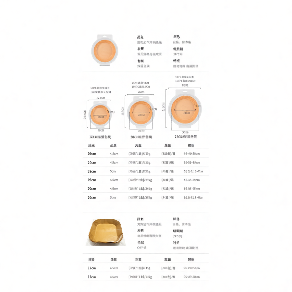 Ekologiczne wkładki do frytkow – Kitchen Grade Baking Sheet recenzja i cena