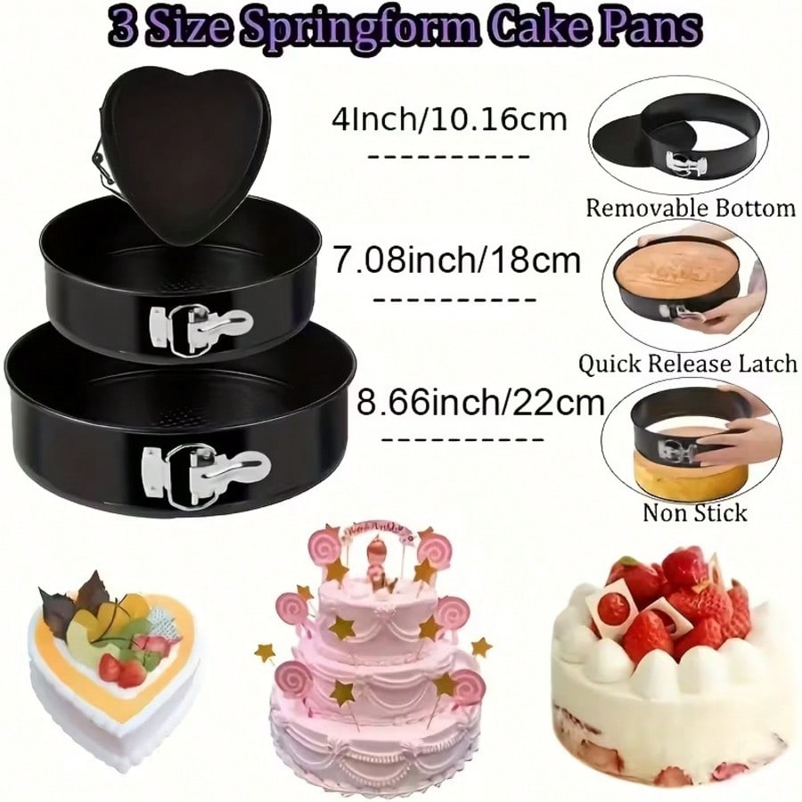 Zestaw narzędzi do dekorowania – Springform Pan Set recenzja i cena