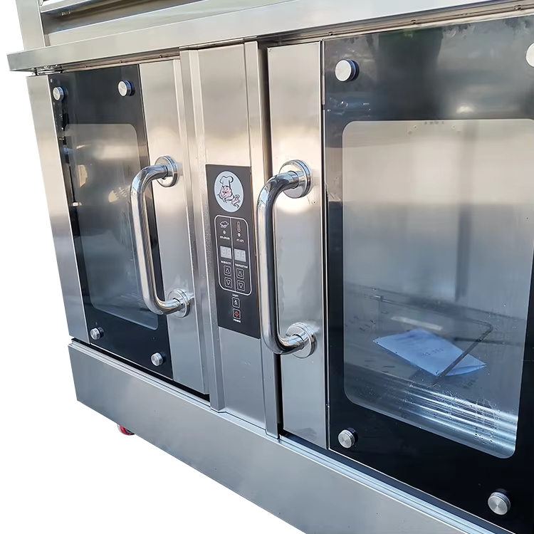 Komercyjne wyposażenie hotelow – Kitchen And Baking Equipment recenzja i cena