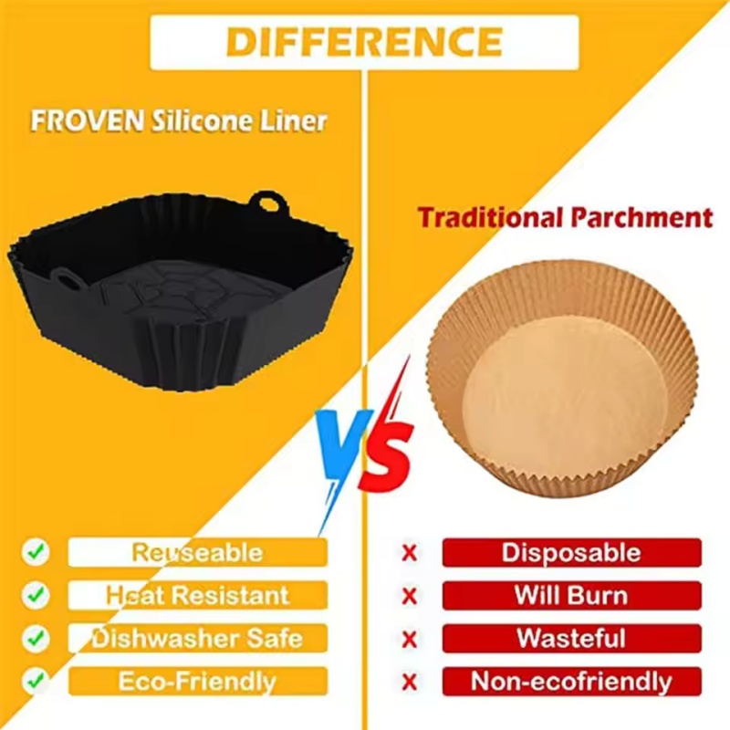 1 szt. Silikonowa tacka do fry – Kitchen Baking Trays recenzja i cena